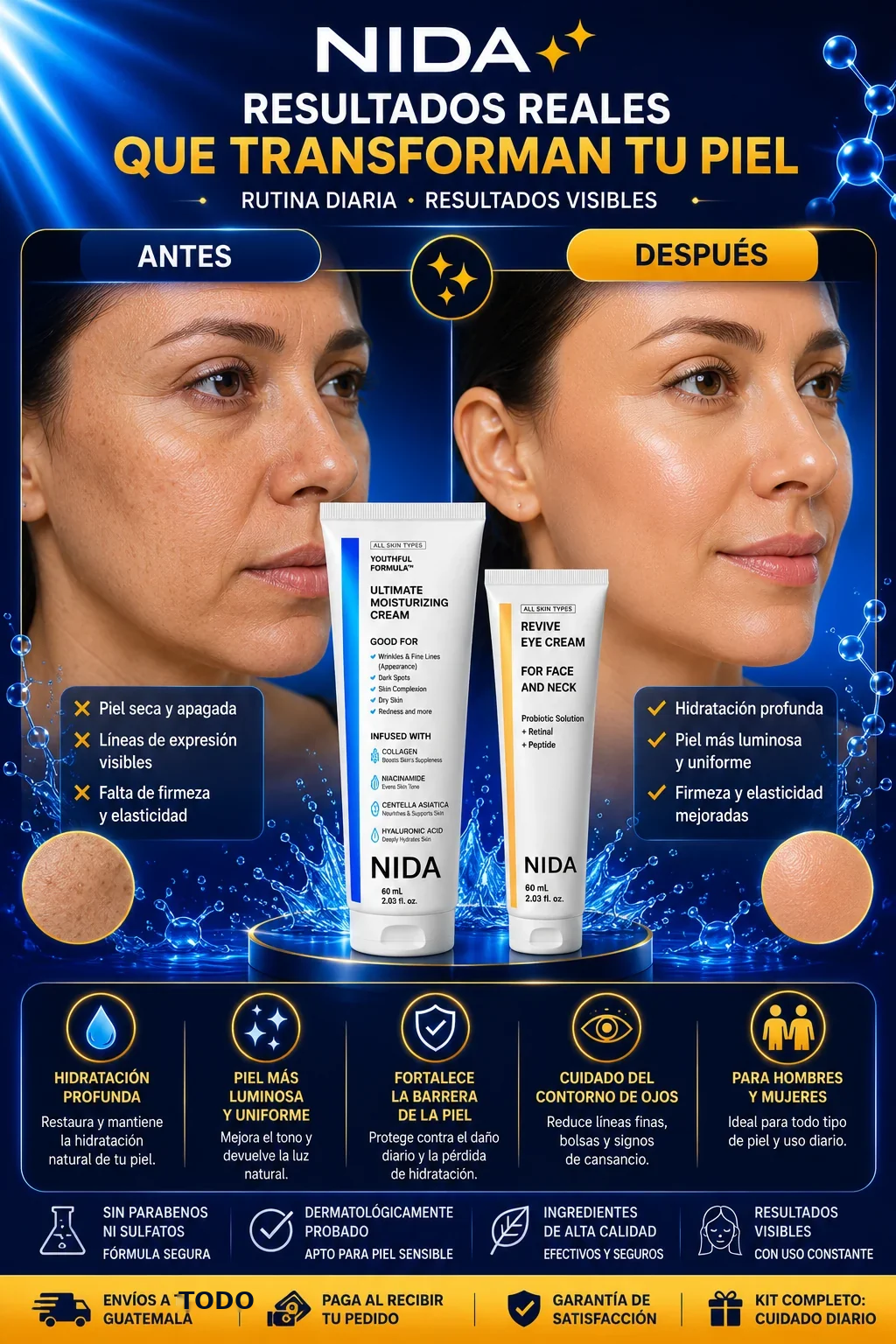 FORMULA REJUVENECEDORA COMBO 2X1 (NIDA) + ENVÍO GRATIS