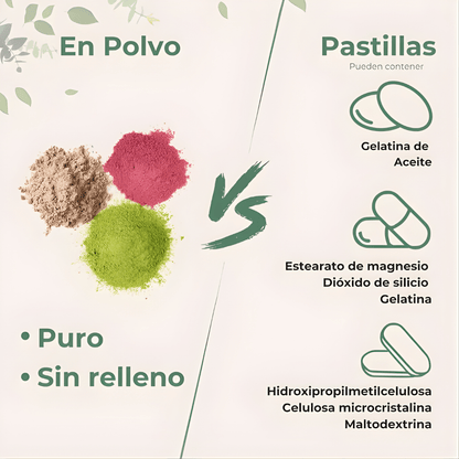 Multi Collagen Peptides – Apoyo nutricional completo, bienestar diario y nutrición consciente - IMPERIUM
