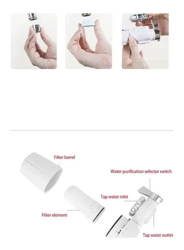 FILTRO PURIFICADOR DE AGUA PARA LLAVE