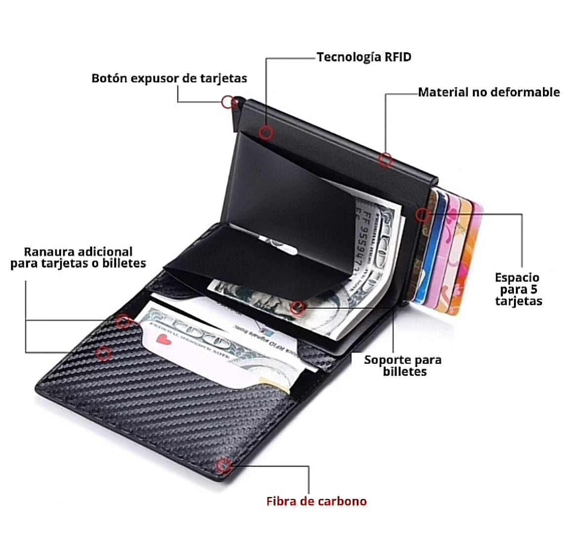 Billetera RFID Fibra de Carbono SmartWallet™